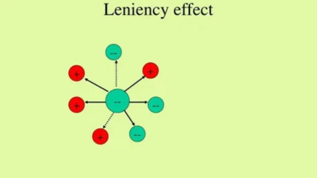 leniency synonym
