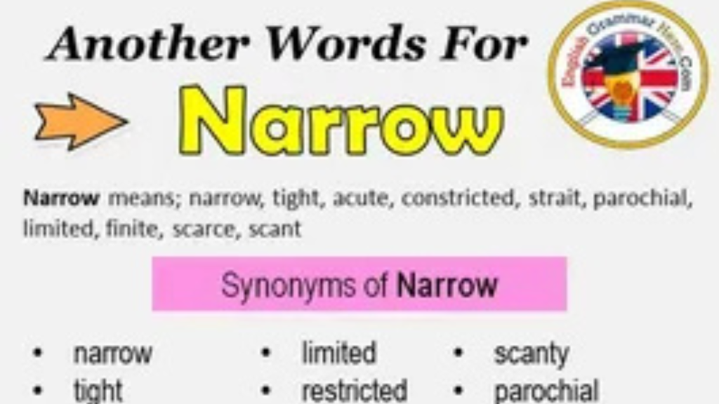narrowing synonym
