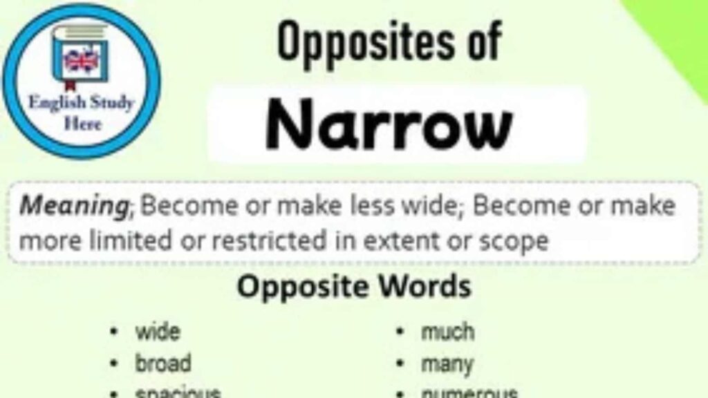 narrowing synonym