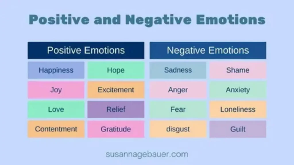negative effect synonym
