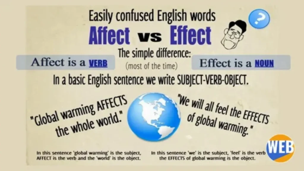 negative effect synonym